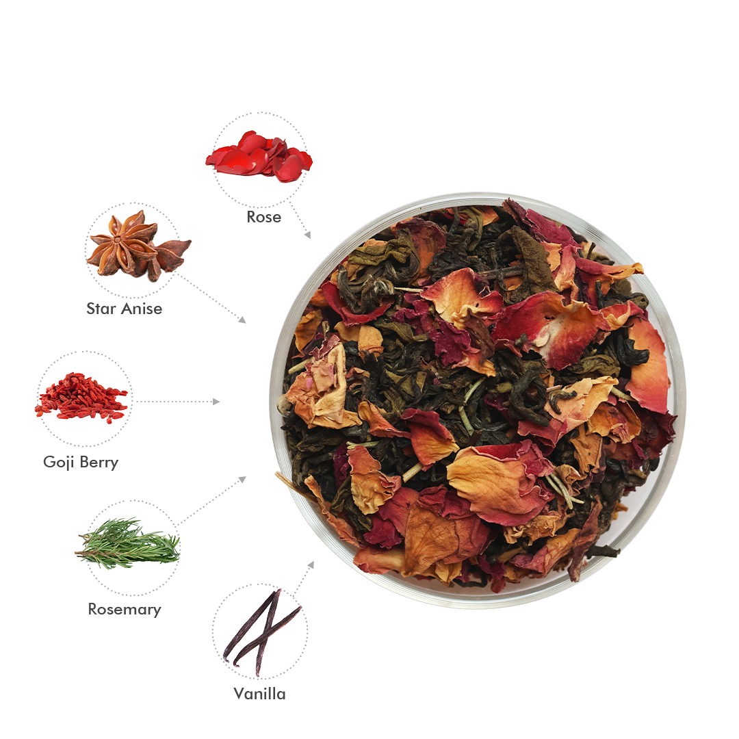 Goji Berry Tea | Green Rhapsody