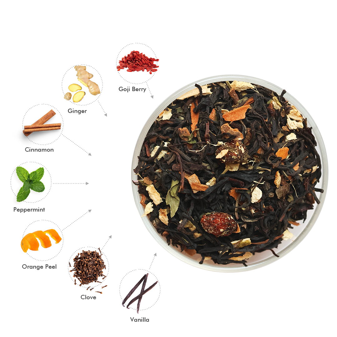 Goji Berry Tea | Serendipity