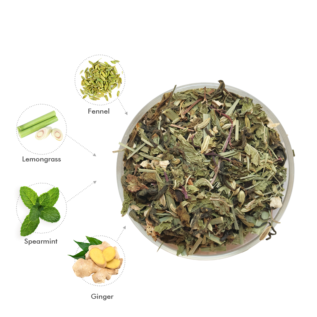 Spearmint Tea | Soulful Tango