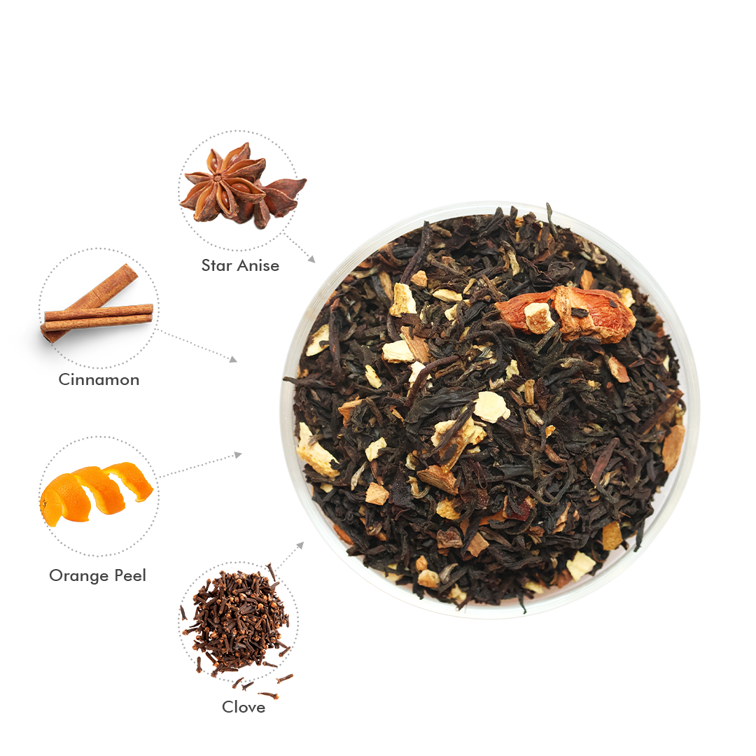 Orange Spice Tea | Zesty Warmth